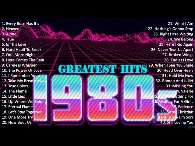 Best Songs Of The 1980s ~ DURAN DURAN, AEROSMITH, DIRE STRAITS, THE CARS, TEARS FOR FEARS