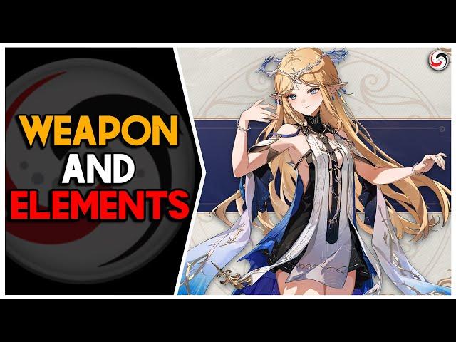 CONFIRMED! Cartetheyia & Lupa, element and weapons! | WuWa 2.4 News