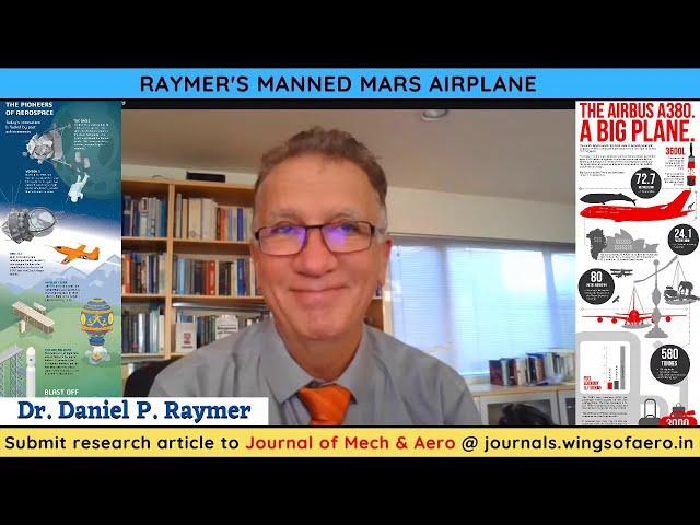 The Raymer's Manned Mars Airplane | Dr. Daniel P. Raymer | Mastering Up