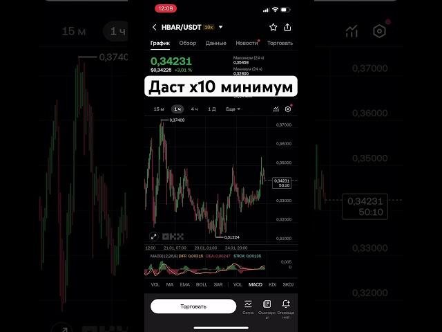 Тг: reftrmnl #trade #trading #kripto #bitcoin #money #hbar #заработок #деньги #криптовалюта