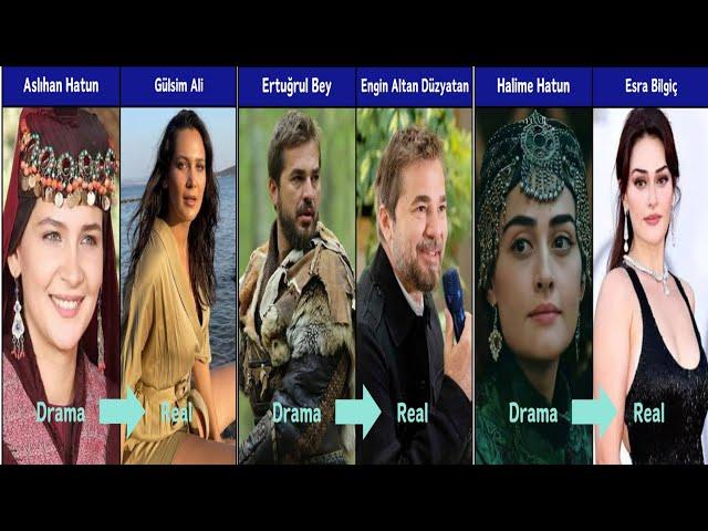 Diriliş Ertugrul All Actors and Actresses Cast and real Name and Photos|| #WorldDataList0