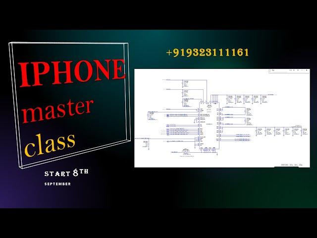 IPHONE MASTER CLASS ONLINE