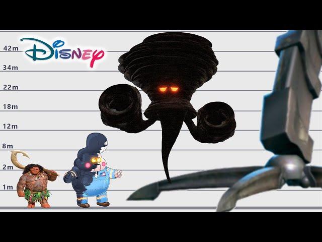 Disney Characters Size Comparison | Biggest Giants of Disney | Part 1