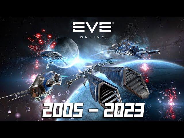 EVE ONLINE - All Trailers 2005-2024 [HD]