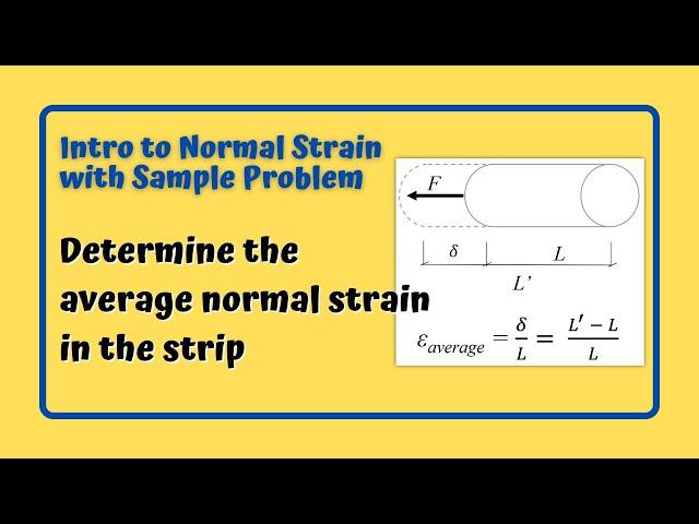 normal strain intro and sample problem | Mechanics of Deformable Bodies Lesson 7