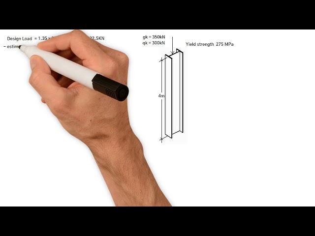 How to design a steel column using an easy approach.