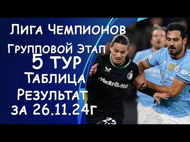 Лига Чемпионов. 5 тур. Результат матчей за 26.11.24. Таблица. Расписание на 27.11.24