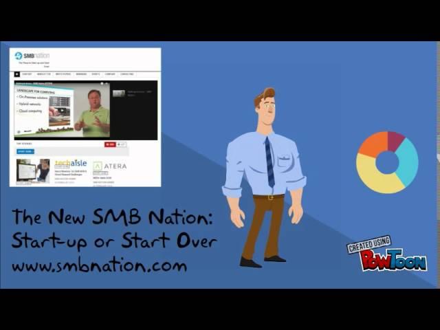 The New SMB Nation 2016