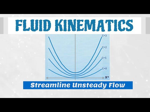 Streamline Equation of Unsteady Flow [Fluid Mechanics]