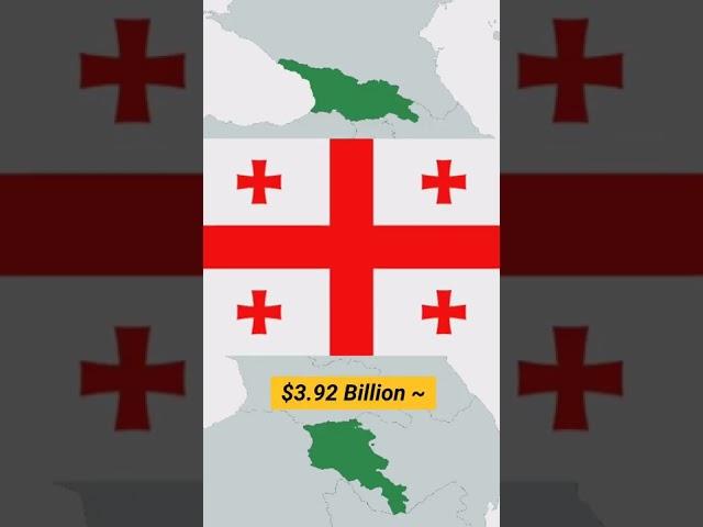 Georgia vs Armenia General Comparison Shorts 2022 | @DATAVERSE | #dataverse