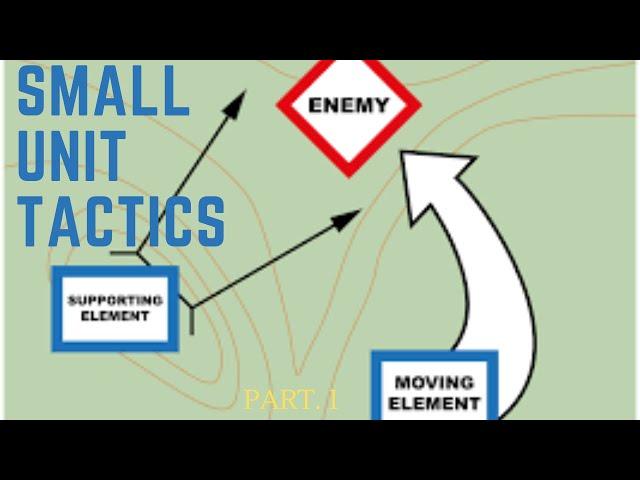 Small Unit Tactics Chapter.1 (The Basics)