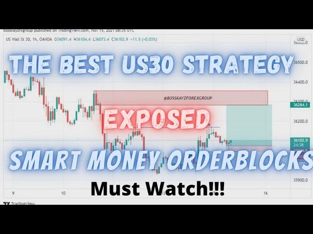 US30 (Indices) | Forex Strategy | Indices Strategy Concept Every Trader Must Know