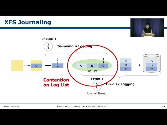 FAST '22 - ScaleXFS: Getting scalability of XFS back on the ring