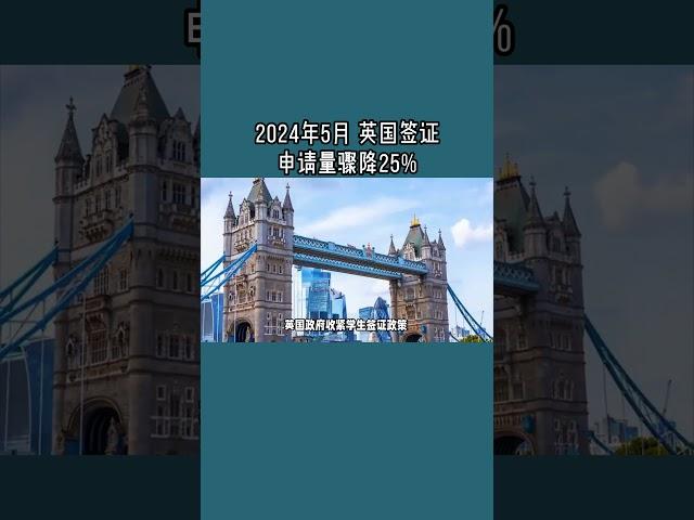 2024年5月 英国签证申请量骤降25% /微信咨询：G1380901  三十年经验英国律师团队/ 最高等级移民法律资质/英国移民/英国签证法律