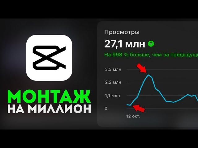 Используй ЭТИ ФИШКИ в Монтаже видео и набирай МИЛЛИОНЫ просмотров на YouTube