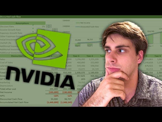 Nvidia Stock Analysis - How Much Is Nvidia Actually Worth?