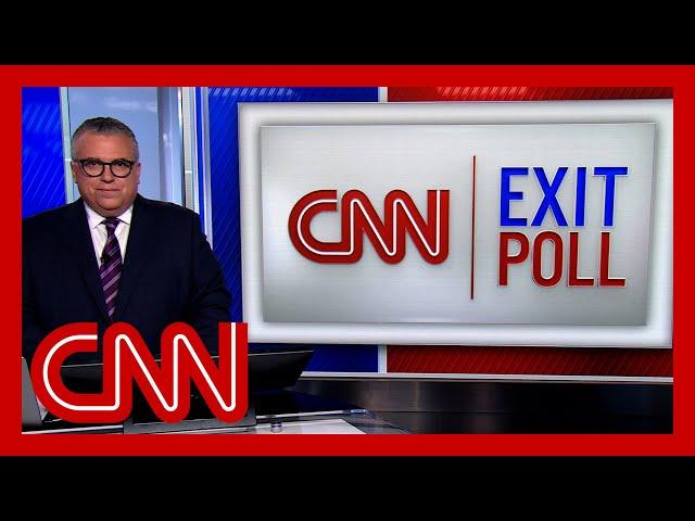 CNN exit poll shows details about the Latino vote in Pennsylvania, Michigan and Wisconsin