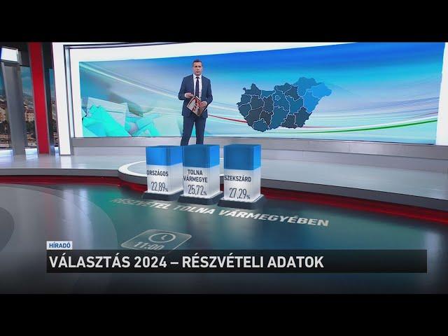 Választás 2024 - részvételi adatok