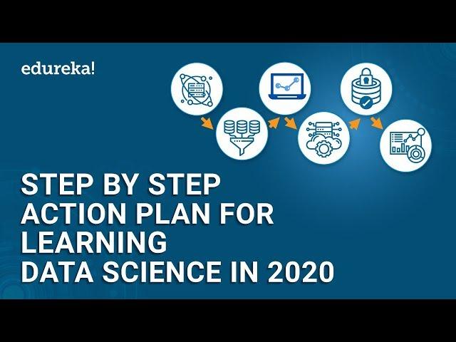 How to Learn Data Science in 2020 | Step By Step Action Plan for Learning Data Science | Edureka