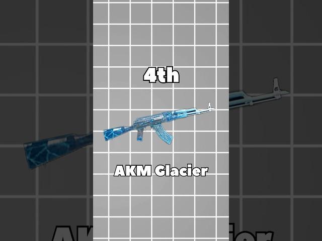 Top 5 AKM Skins in BGMI 