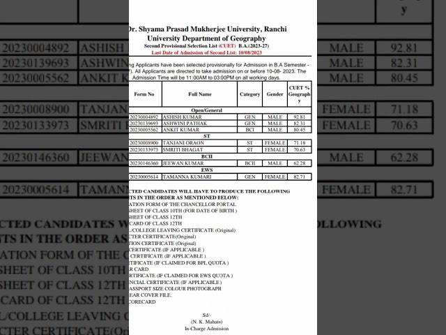 Dr shyama Prasad Mukherjee University || 2nd selection list of geography (CUET)2023