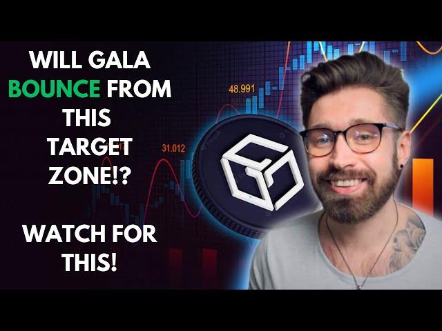 GALA GAMES PRICE PREDICTION 2024WILL GALA BOUNCE FROM THIS TARGET ZONE!?WATCH FOR THIS