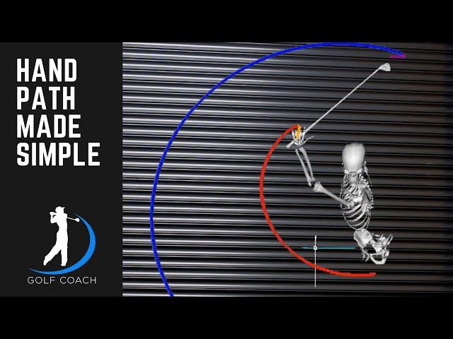 Simple & Powerful Golf Swing Concept: Hand Path