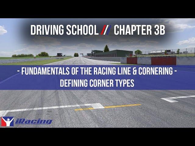 iRacing.com Driving School Chapter 3B: Fundamentals of the Racing Line & Cornering