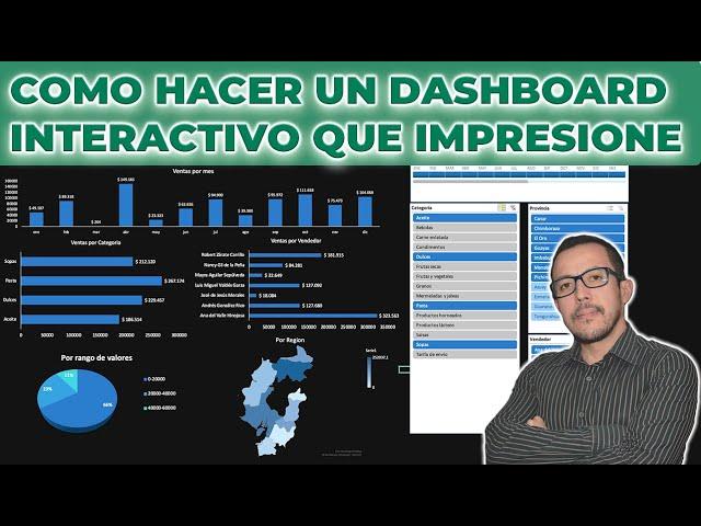 Como hacer un #DASHBOARD #DINAMICO en #EXCEL para impresionar a TU JEFE