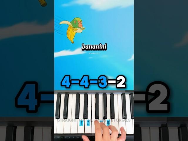 Brainrot Anime Opening - Piano Tutorial #shorts