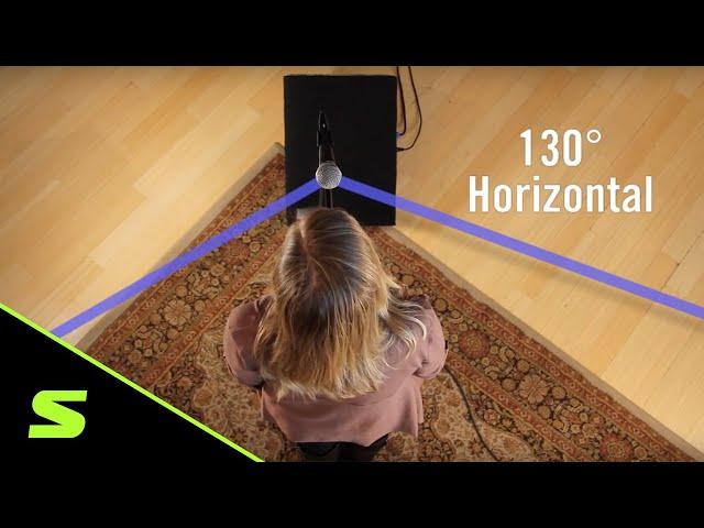 Understanding Mic Specifications - Part 3 - Polar Pattern