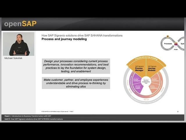 How SAP Signavio solutions drive SAP S/4HANA transformations - W1U5 - SAP S/4HANA Signavio