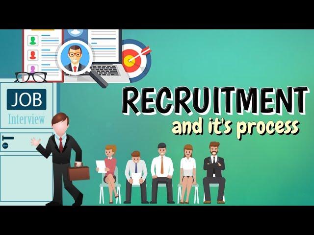 What is The Meaning of Recruitment? |What is Recruitment Process| Explained In A Simple Way | Easy!