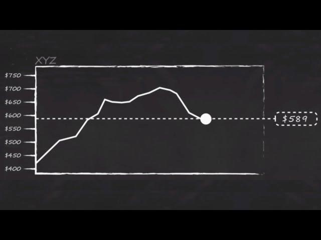 What are Trailing Stops and How to Trade with Them