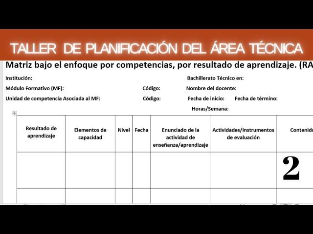 ▶▶ 2 -  LA PLANIFICACIÓN ANUAL DEL ÁREA TÉCNICO PROFESIONAL