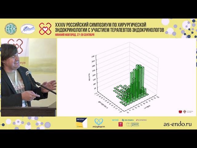 СЕКЦИЯ 1.2. «ХИРУРГИЧЕСКОЕ ЛЕЧЕНИЕ ЗАБОЛЕВАНИЙ ЩИТОВИДНОЙ ЖЕЛЕЗЫ»