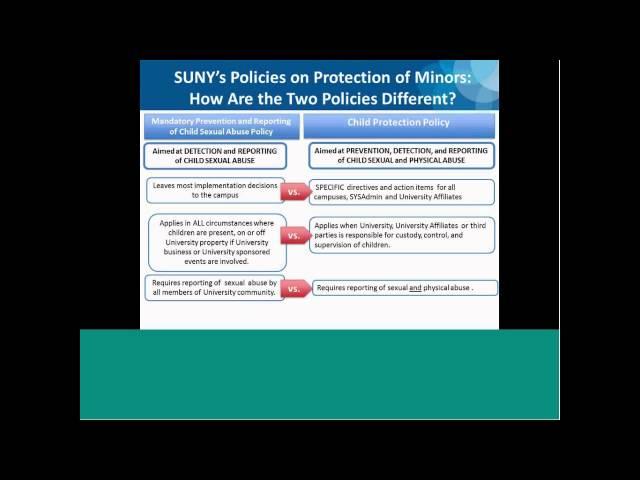 Module 3 Policies Overview & Resources