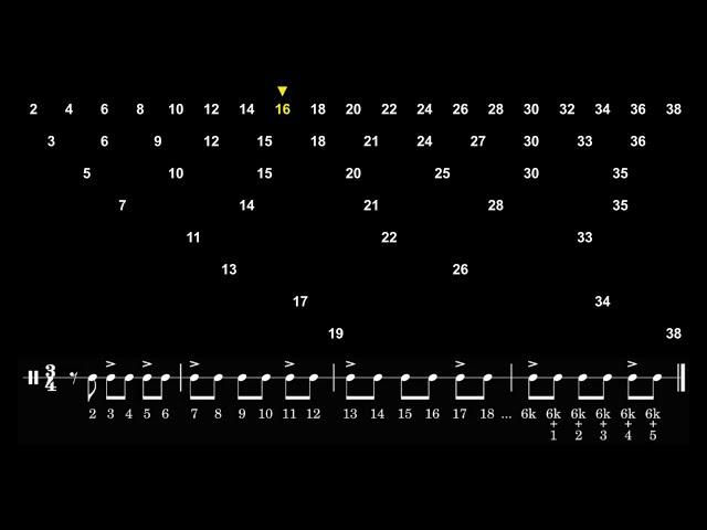 The Rhythm of The Primes #some2