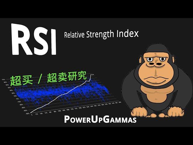 技术指标解析 - RSI Relative Strength Index 默认的超买超卖效果研究（定量分析）