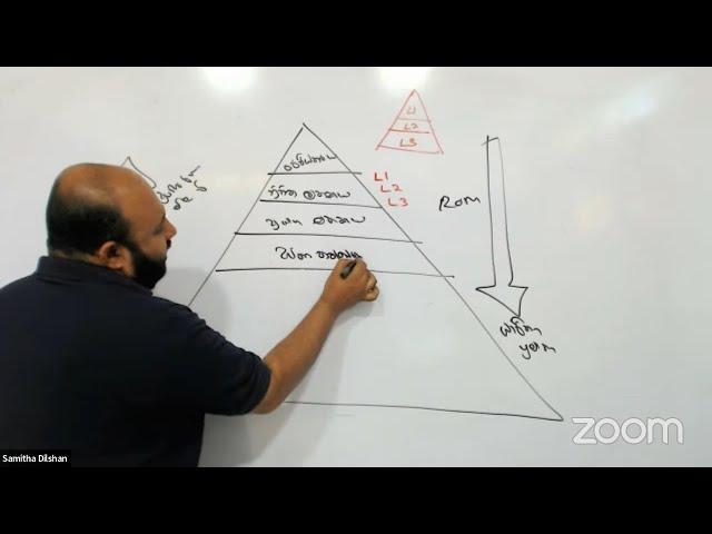 AL ICT 2024 SEMINAR | FINAL TRUST PAPER