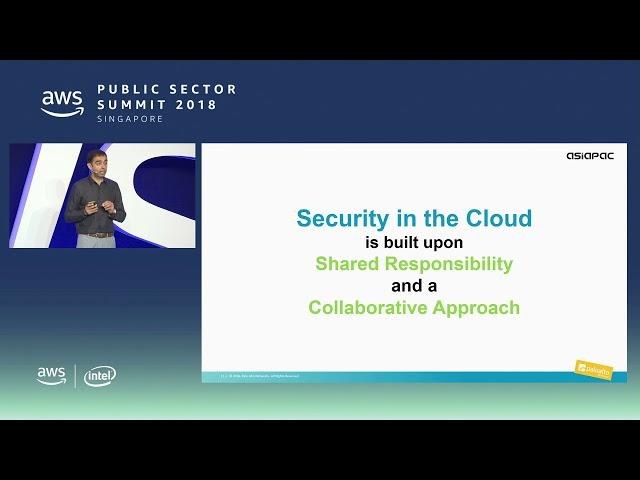 Cloud Conversations: Giving Business Transformation a Voice