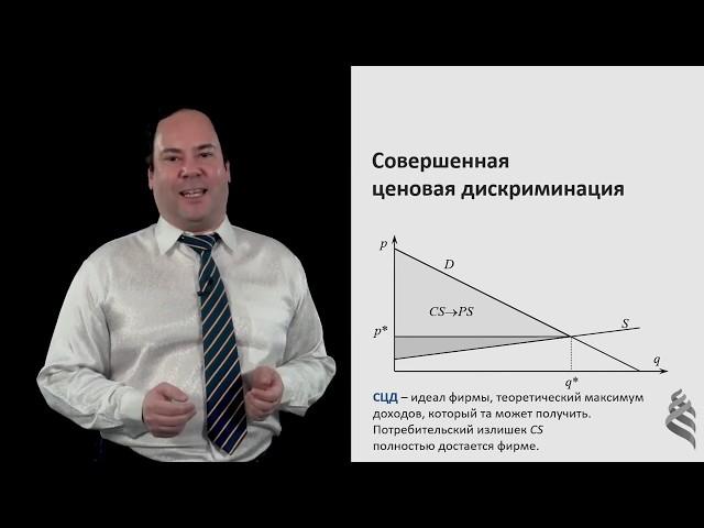 7.1.5. Совершенная ценовая дискриминация