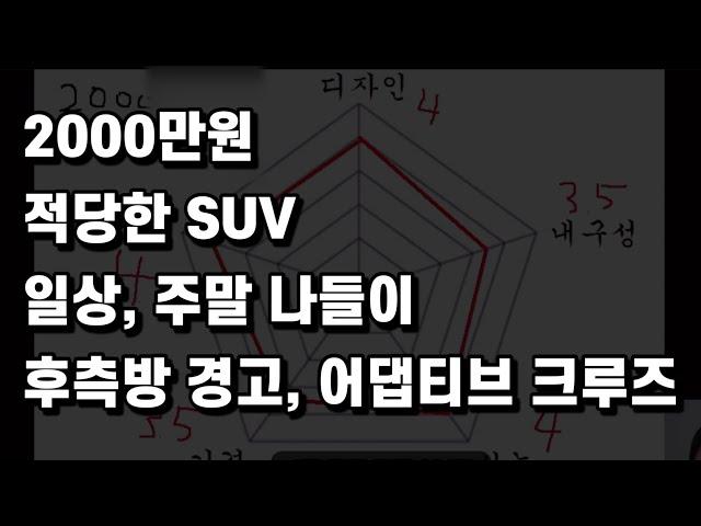 2000만원 중고차, 옵션 디자인 좋은 소형 SUV. (구독자 중고 추천)