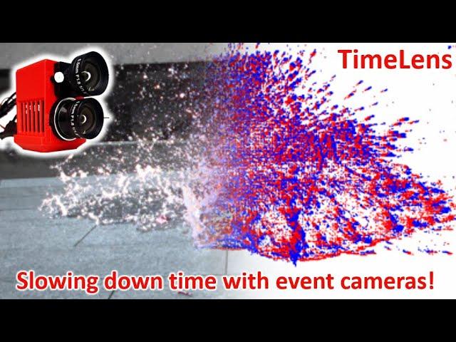 TimeLens: Event-based Video Frame Interpolation (CVPR 2021)