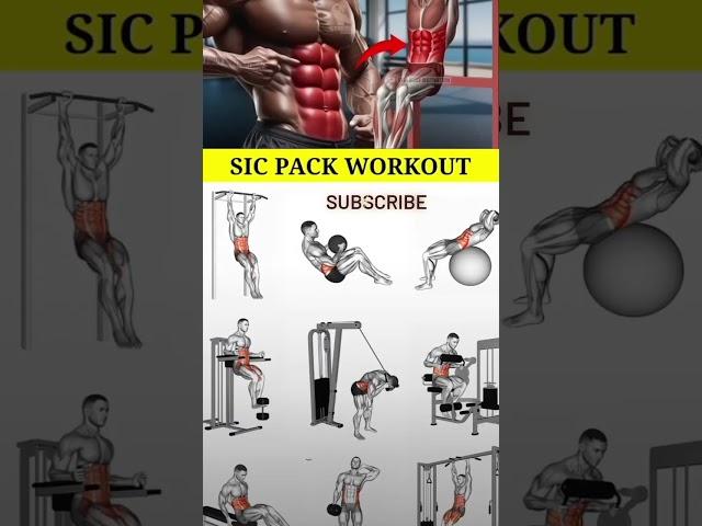 "The Six-Pack Plan: Abs Made Easy"#shorts #fitness #motivation