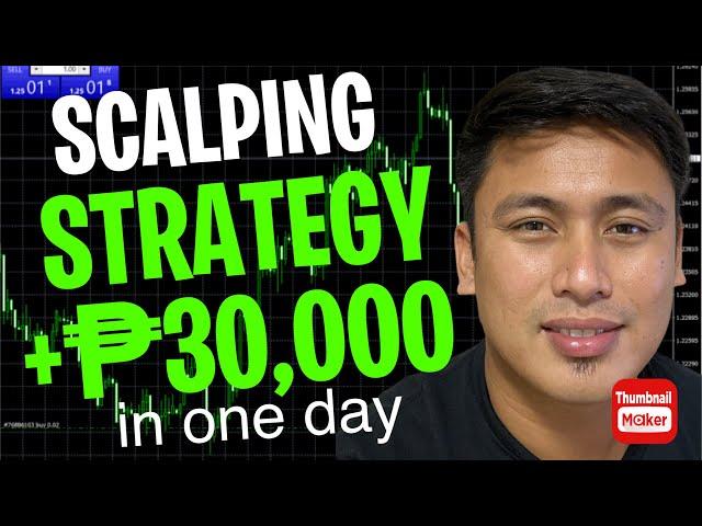 Forex Simple Scalping Strategy for Beginners