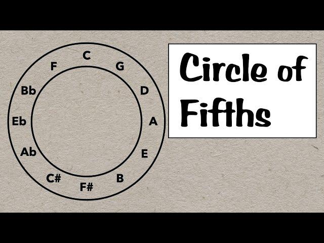 Circle of Fifths: Everything You Need to Know