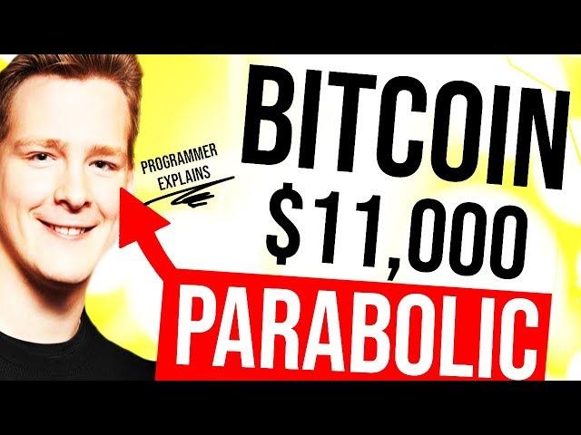 BITCOIN $11,000 - PARABOLIC MOVE STARTING  Altcoin Analysis - Fundamentals