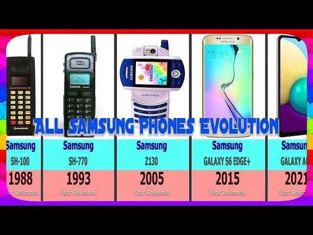 All Samsung Phones Evolution 1988-2021