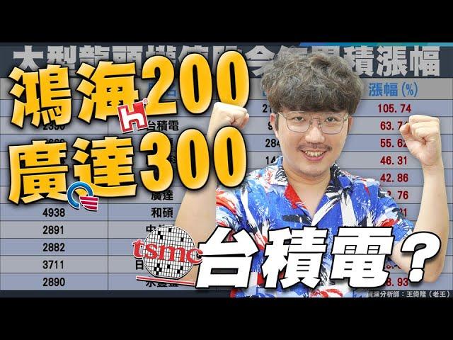 鴻海200、廣達300！台積電要多少？2024/06/21【老王不只三分鐘】